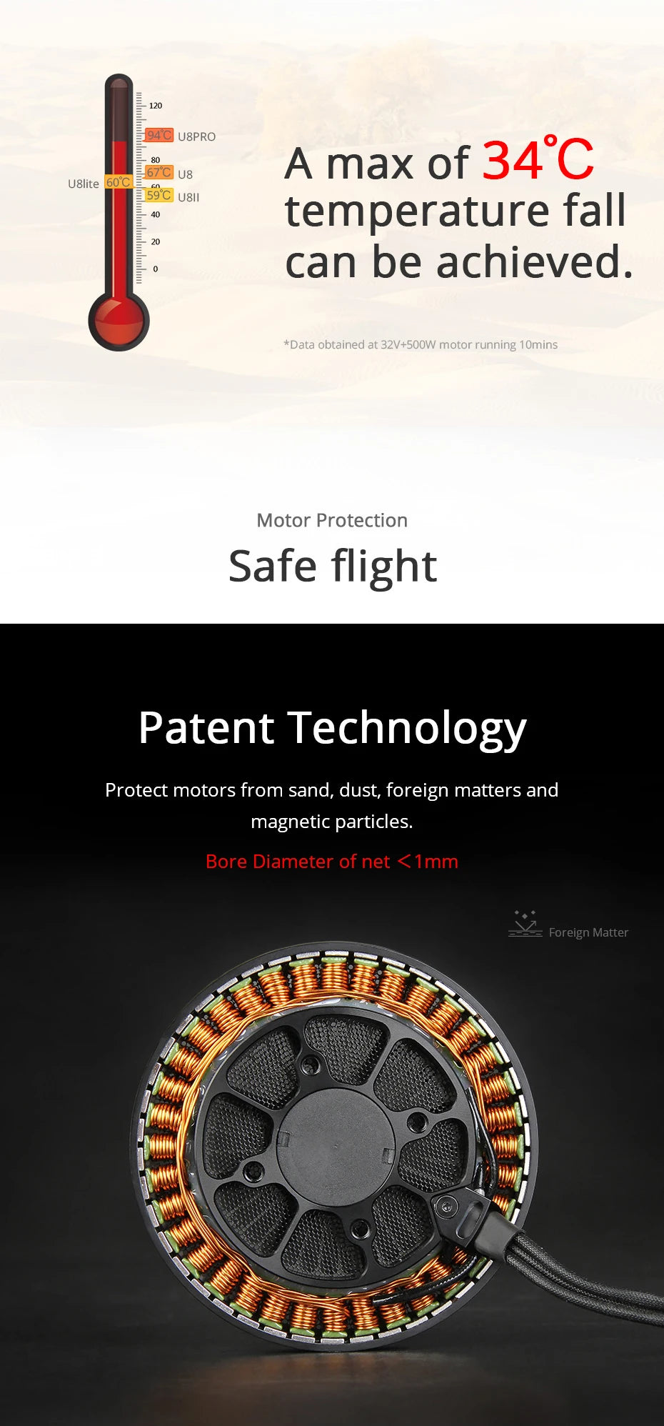 T-motor U8 Lite KV100 - 1300W 7KG Thrust Ultra-light Efficient Motor With Ultralight CF Prop For UAV Helicopter RC Drones 9 T-motor, *Data obtained at 32V+S0OW motor running 1Omins Motor Protection Safe