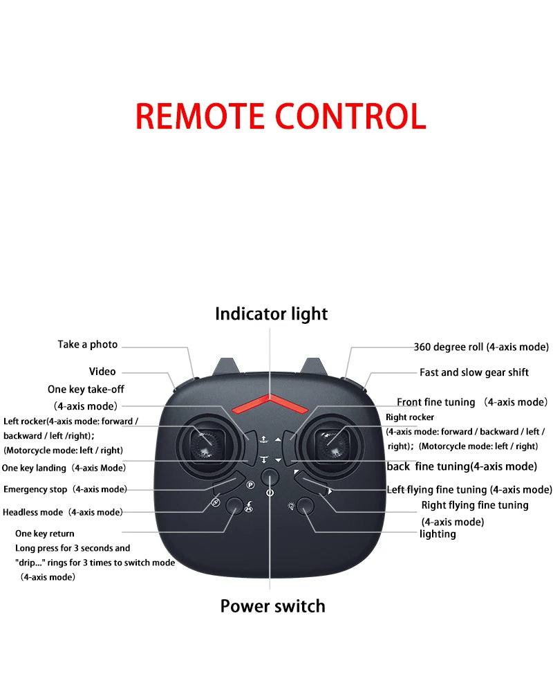 REMOTE CONTROL Indicator light Take photo 360 degree roll (4-axis