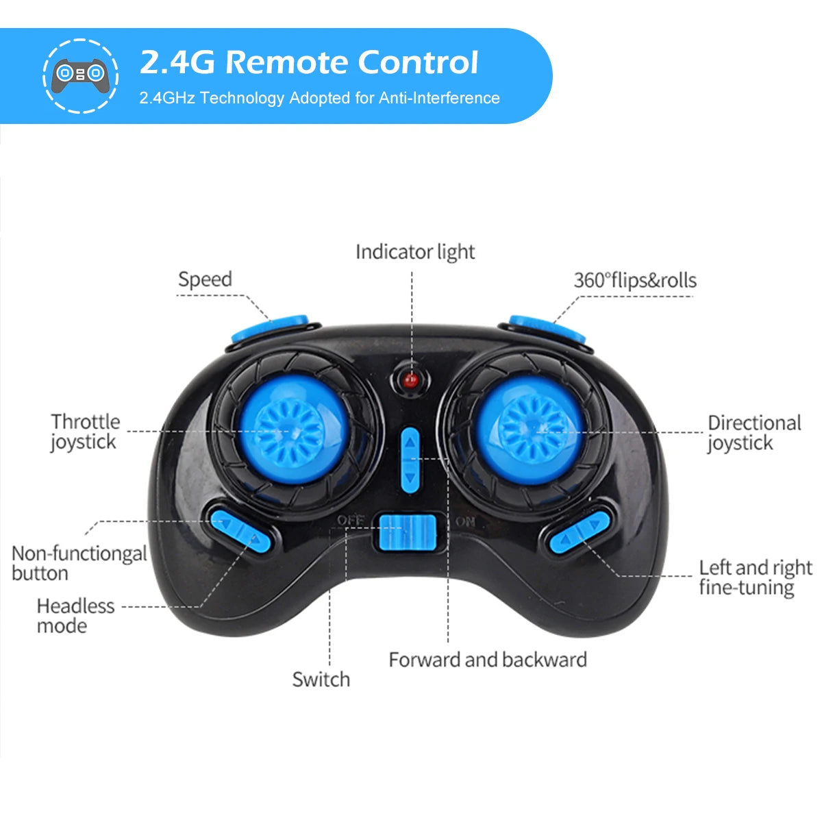 JJRC H36F RC Mini Drone, 2.4g remote control technology adopted for anti-interference indicator light