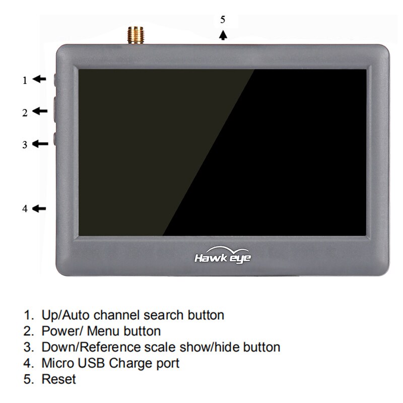 Hawkeye 1. UplAuto channel search button 2. Powerl Menu button 3. Down/Reference