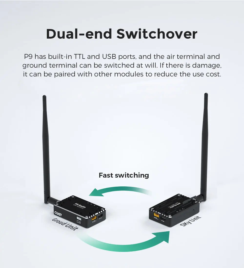 CUAV RC FPV Data Transmission - Pixhack Pixhawk Long Distance 60KM P9 Radio DataTelemetry Module 9 CUAV RC FPV Data Transmission, Dual-end Switchover P9 has built-in TTL and USB ports, and the