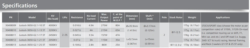 High-performance racing model with brushless motor and adjustable settings.