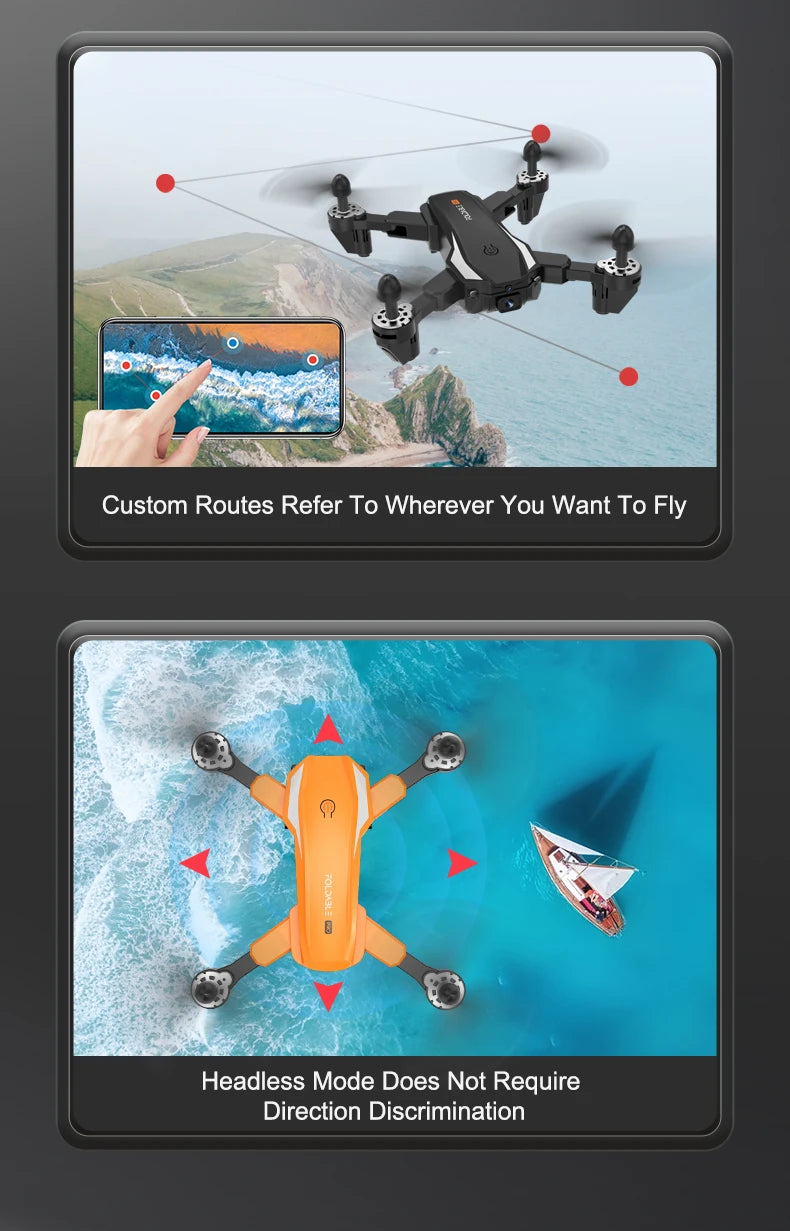 S21 Drone, custom routes refer to wherever you want to fly 8 headless mode does