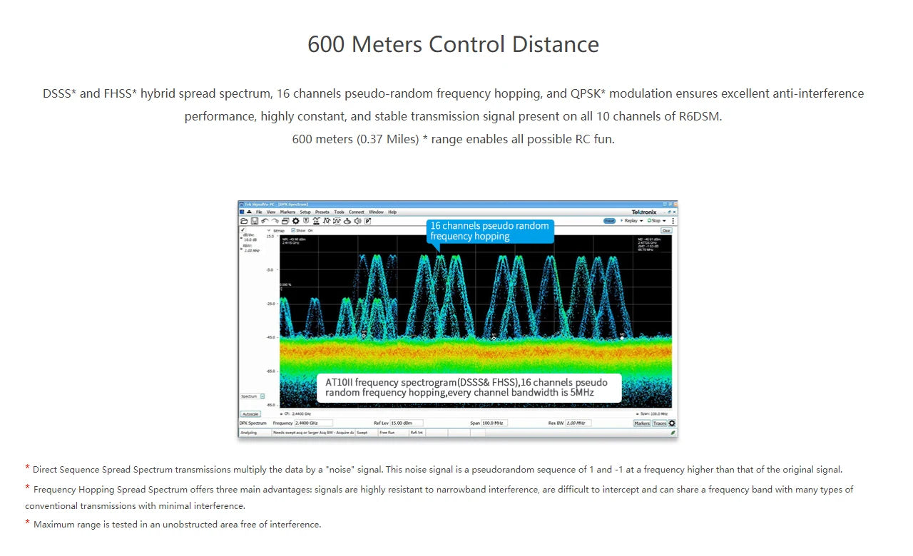600 Meters Control Distance DSSSt and FHSS* hybrid spread spectrum .