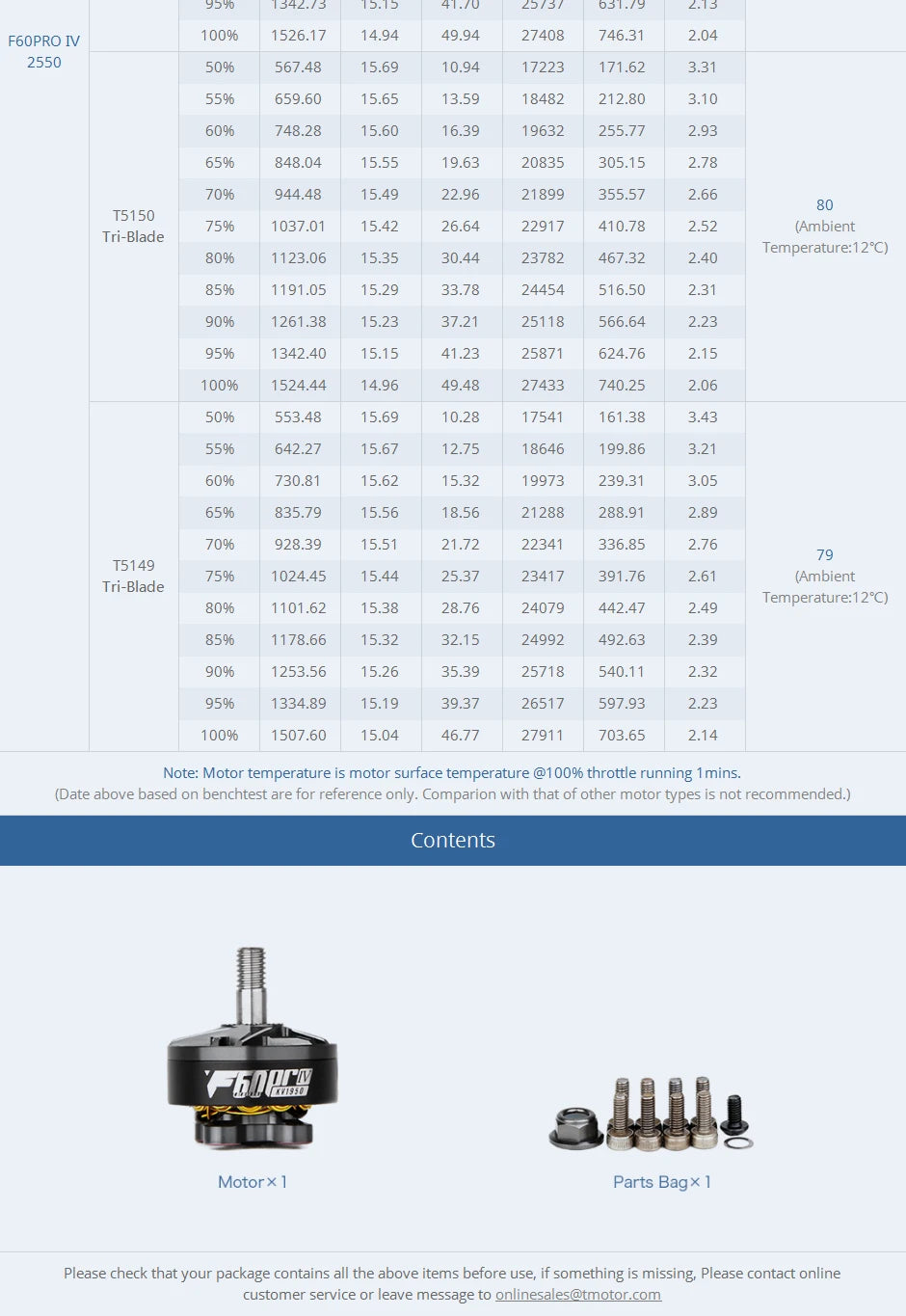 T-motor F60PRO IV V2 Brushless Electrical Motor KV1750 KV1950 KV2550 Max 1.8KG Thrust For FPV Racing Drone FPV Freestyle Frame 17 T-motor, you can also leave us a message which color you want .