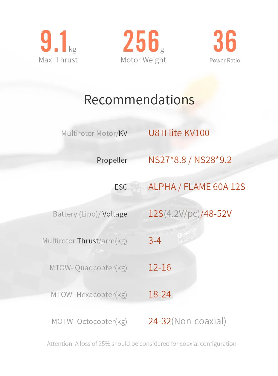 T-motor U8 II Lite K