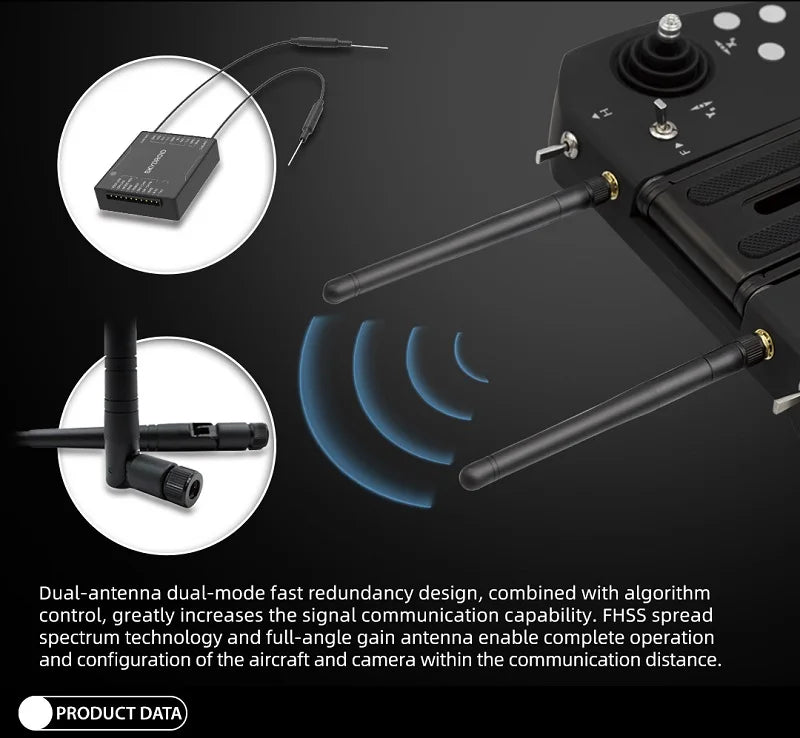 dual-antenna dual-mode fast redundancy design greatly increases the signal communication