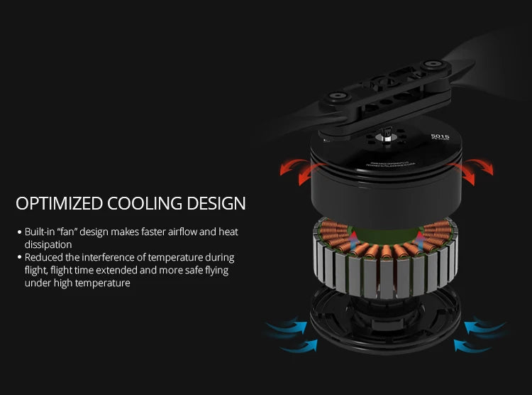 Eon OPTIMIZED COOLING DESIGN Built-in "fan" design makes