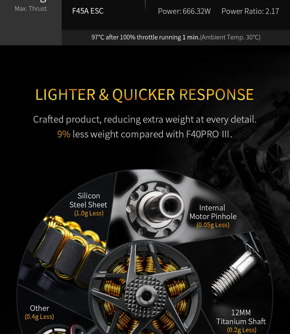 T-motor F40PRO IV KV1750 KV1950 KV2400 Out-runner Brushless Motor for RC Multirotor Racing Drone FPV 8 T-motor, F4SA ESC Power: 666.32W Power Ratio: 2.17