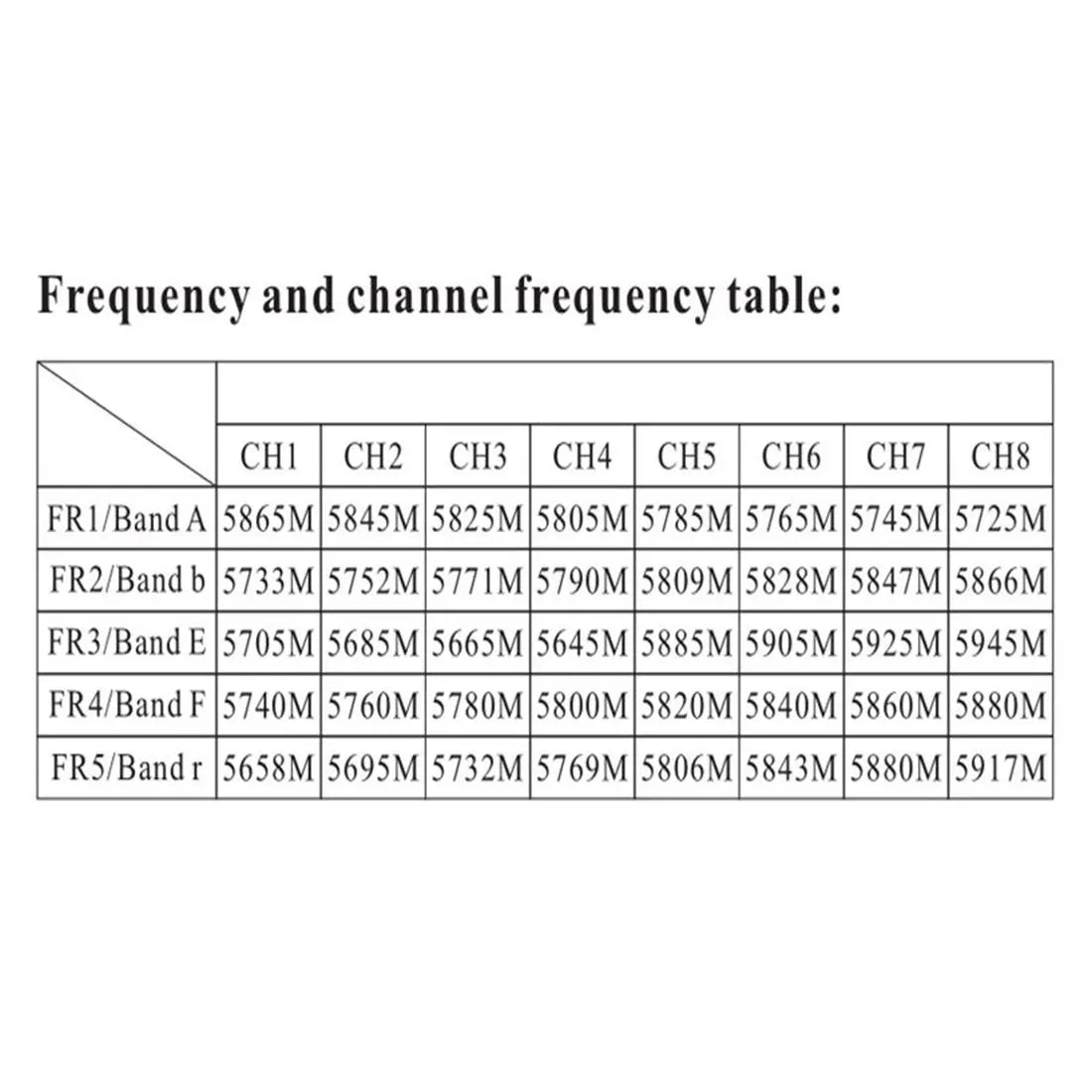 AKK 331 VRX - 5.8GHz FPV AV Receiver Module for goggles and FPV monitor/ 351 FPV Transmitter Module for Racing Drone DIY Build 18 AKK 331 VRX, Specifications: POWER SUPPLY:+3.35.0V Current Consumption:
