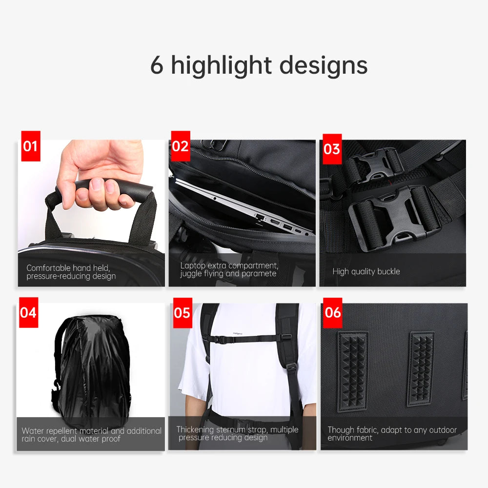 IFlight FPV Drone Backpack, 6 highlight designs 01 02 03 Comfortable hand held; Laptop extra compartment; pressure-reducing design