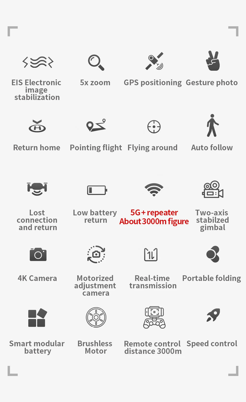 F11S PRO Drone, ElS Electronic Sx zoom GPS positioning Gesture photo image stabilization Return home Pointing