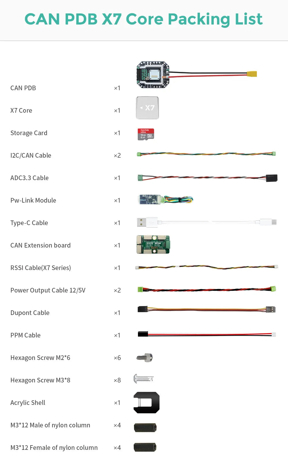 CUAV CAN PDB X7+ Core Carrier Board Autopilot Pixhawk Flight Controller For RC Drone Helicopter Power Module Combo 20 CUAV CAN PDB X