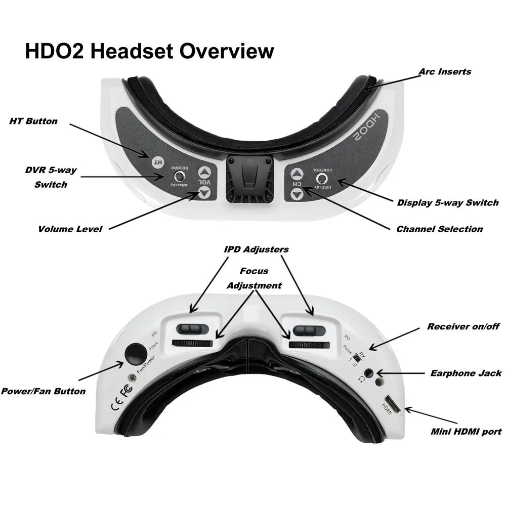 FatShark Dominator HDO2 FPV Goggles - with Immersionrc Rapidfire and Lumenier 5.8g AXII Patch And lumernier Double AXII ANTENNA for FPV Drone 14 FatShark Dominator HDO2 FPV Goggles, HT Button Oanoa DVR 5-way HOuLhoz