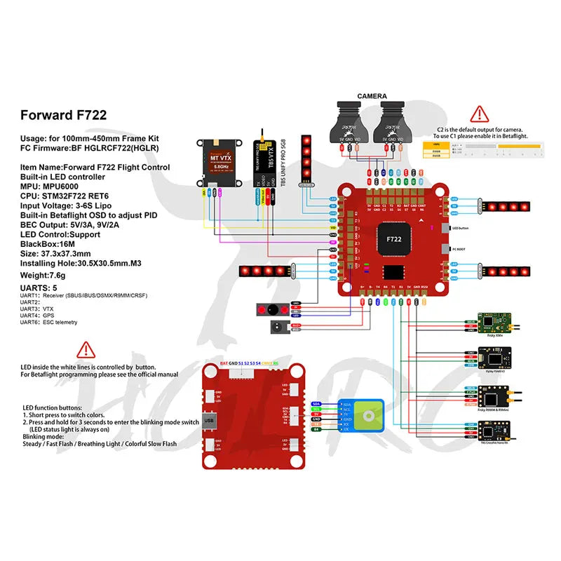 HGLRC Zeus F760 F7 Flight Controller - 3-6S w/5V 9V BEC & 60A BL_32 DShot1200 4 in 1 ESC Stack For RC Racing Drone DIY Accessories 10 HGLRC Zeus F760 F7 Flight Controller, CAMERA Forward F722 CZ is Uhe Geljult output Ior