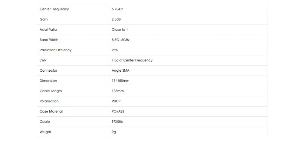 Upgraded Version Foxeer Antenna MICRO Lollipop V4 FPV Antenna 5.8G 2.3Dbi Omni RHCP SMA RPSMA UFL MMCX For FPV Racing Drone 43 Upgraded Version Foxeer Antenna, Cenler Frequency 5.7GHz Gain baBi Axlal Rali