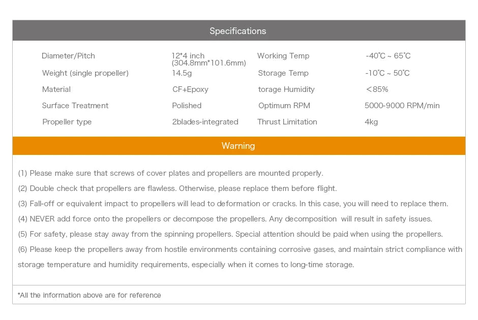 T-Motor P12*4 Prop, fall-off or equivalent impact to propellers will lead to deformation or cracks