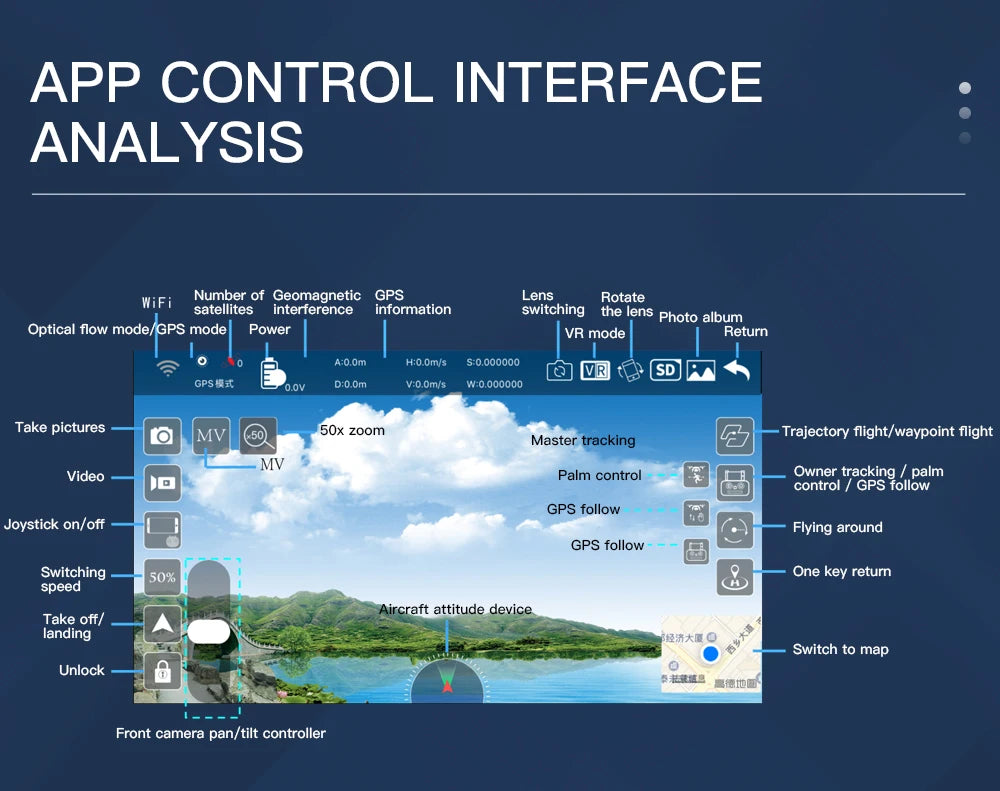 SG907 MAX Drone, APP CONTROL INTERFACE ANALYSIS MiFi Number of Geom