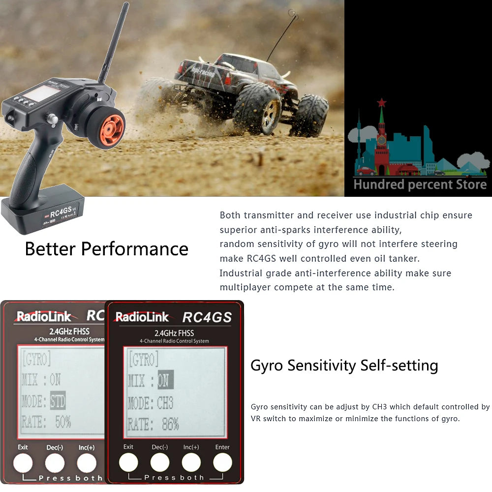 RadioLink RC4GS V3, industrial chip ensure superior anti-sparks interference ability . better performance random sensitivity of