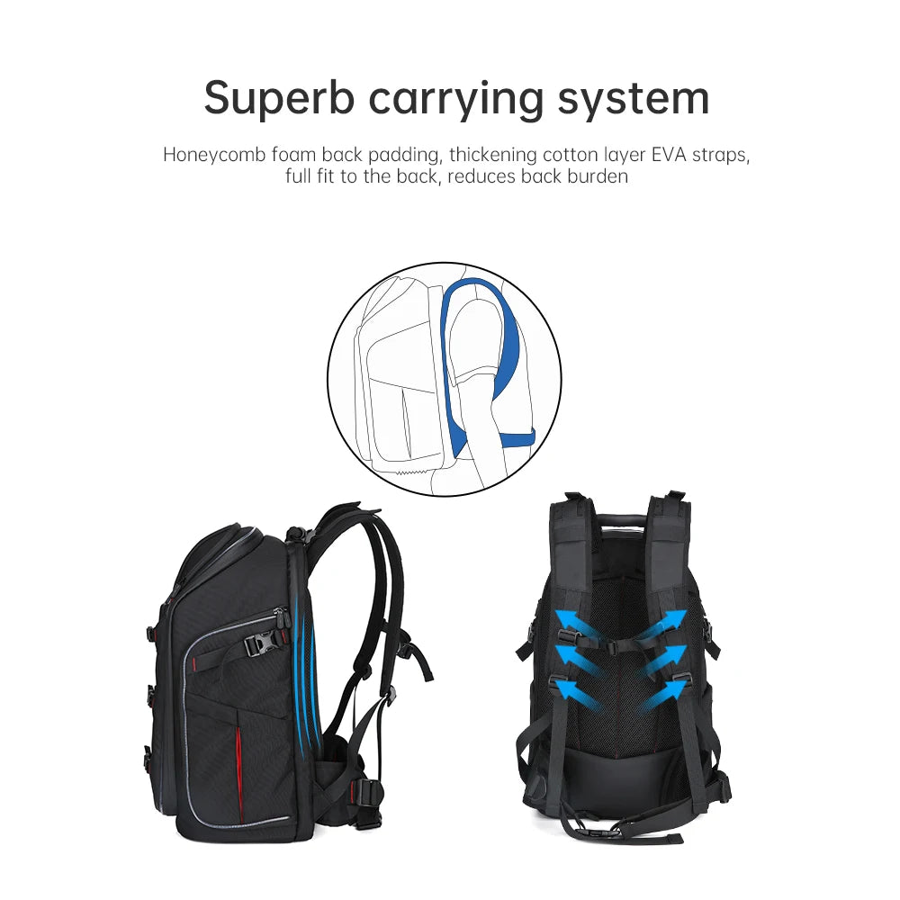 IFlight FPV Drone Backpack, Honeycomb foam back padding; cotton EVA straps; full fit to the back, reduce