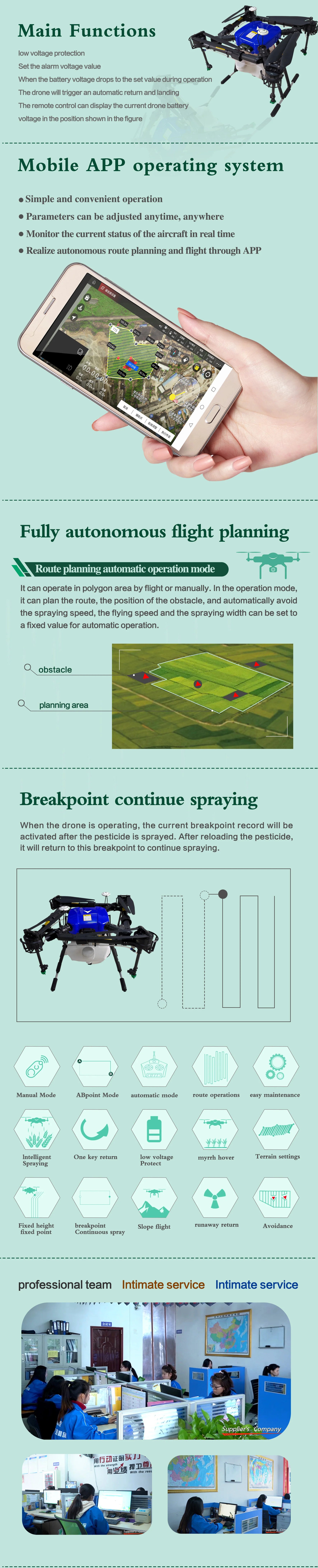 TYI TYI4-10L 10L Agricultrure Drone, mobile APP operating system Simple and convenient operation Parameters can be adjusted anytime, anywhere Monitor