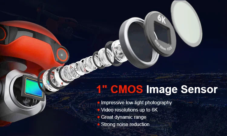 Autel evo II pro, 0 1" CMOS Image Sensor Impressive low-light photography Video resolutions up