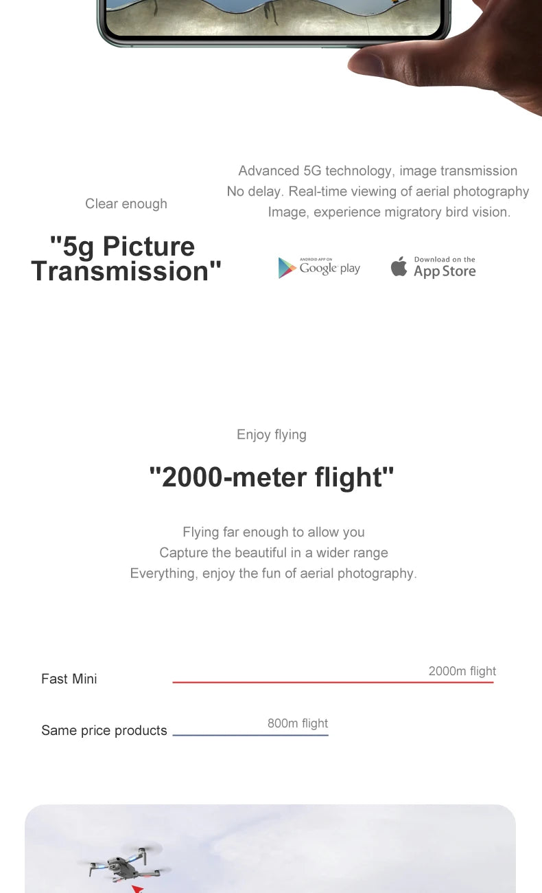 4DRC F8 Drone, "2000-meter flight" allows you to capture the beautiful in