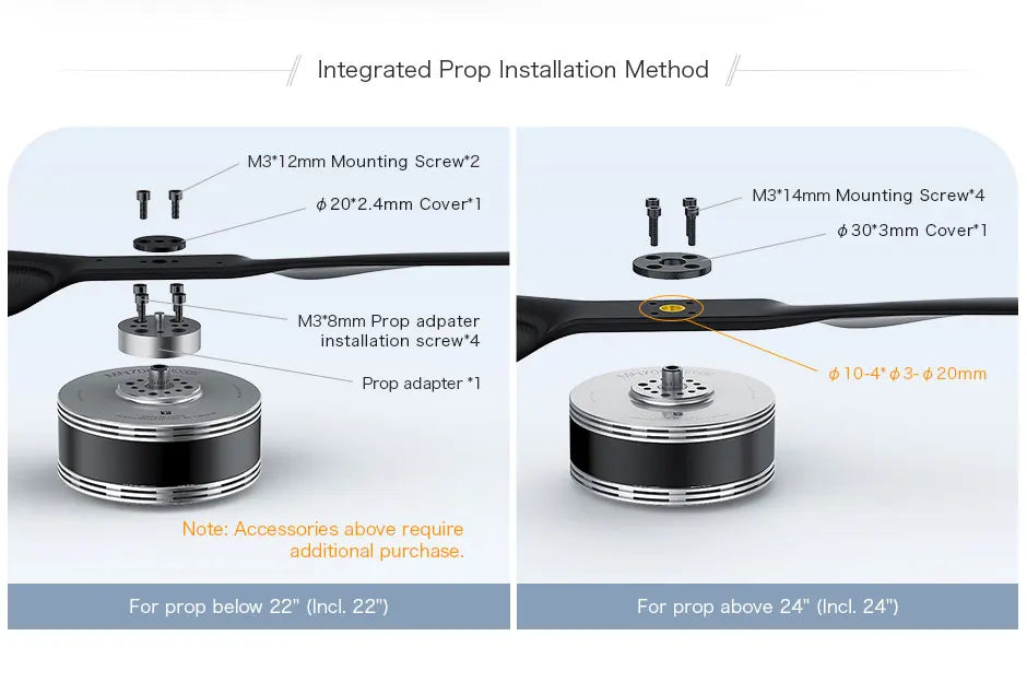 2Pcs/Set T-motor MN701-S KV135 KV280 Brushless Motor IP55 9.4KG+ Thrust For Multirotor Quadcopter UAV Aircraft RC Drone 13 2Pcs/Set T-motor, Integrated Prop Installation Method M3'- Zmm Mounting Screw 2 0 20*