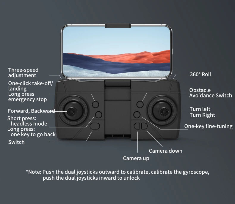A5S Drone, push the dual joysticks outward to calibrate, calibrate