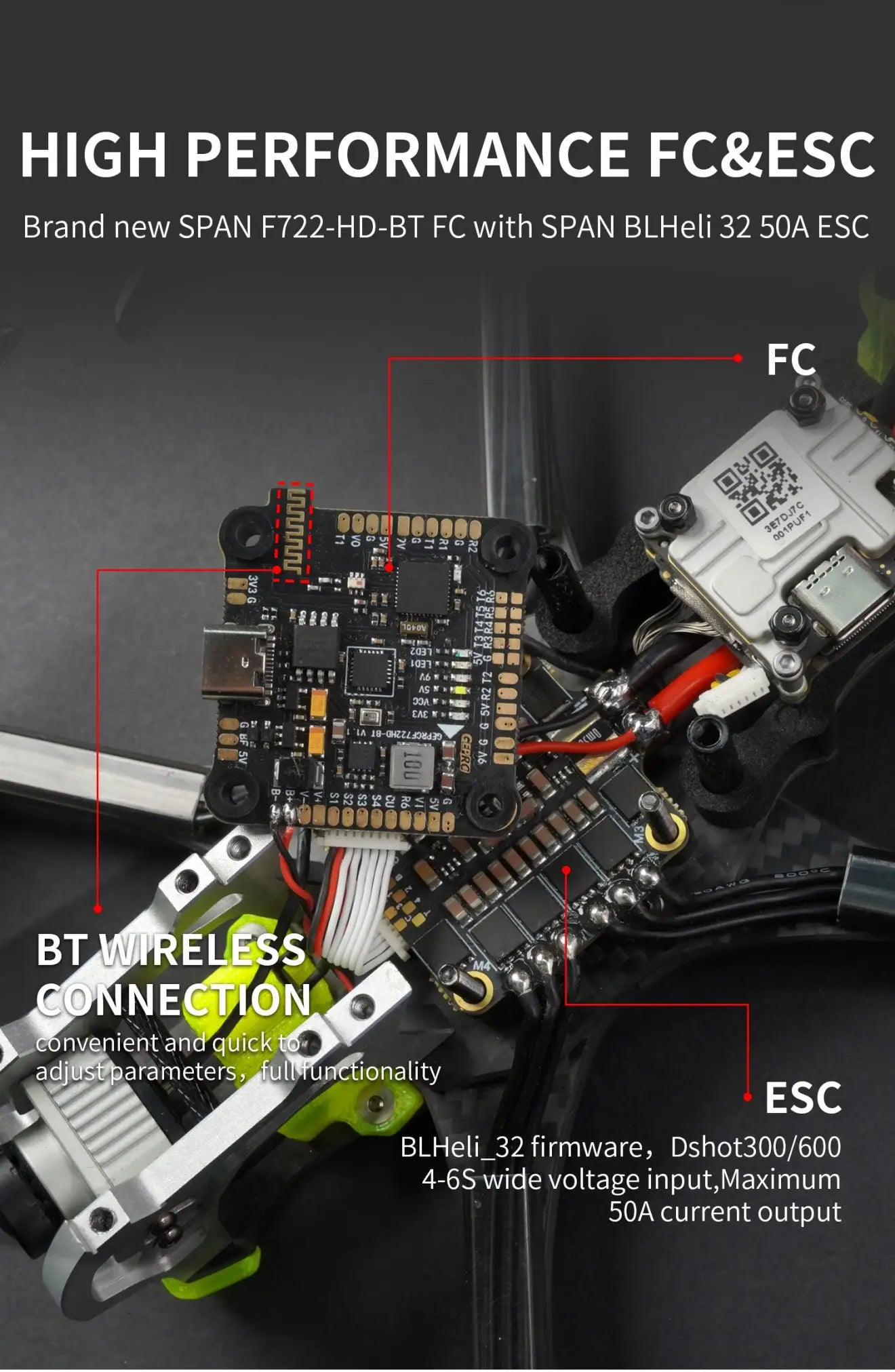 GEPRC MARK5 HD Vista Freestyle FPV Drone 4S/6S 5Inch SPEEDX2 2107.5 F722-HD-BT For RC FPV Quadcopter LongRange Freestyle Drone 15 GEPRC MARK5 HD Vista Freestyle FPV, SPAN F722-HD-BT FC with SPAN BLHeli 32 50