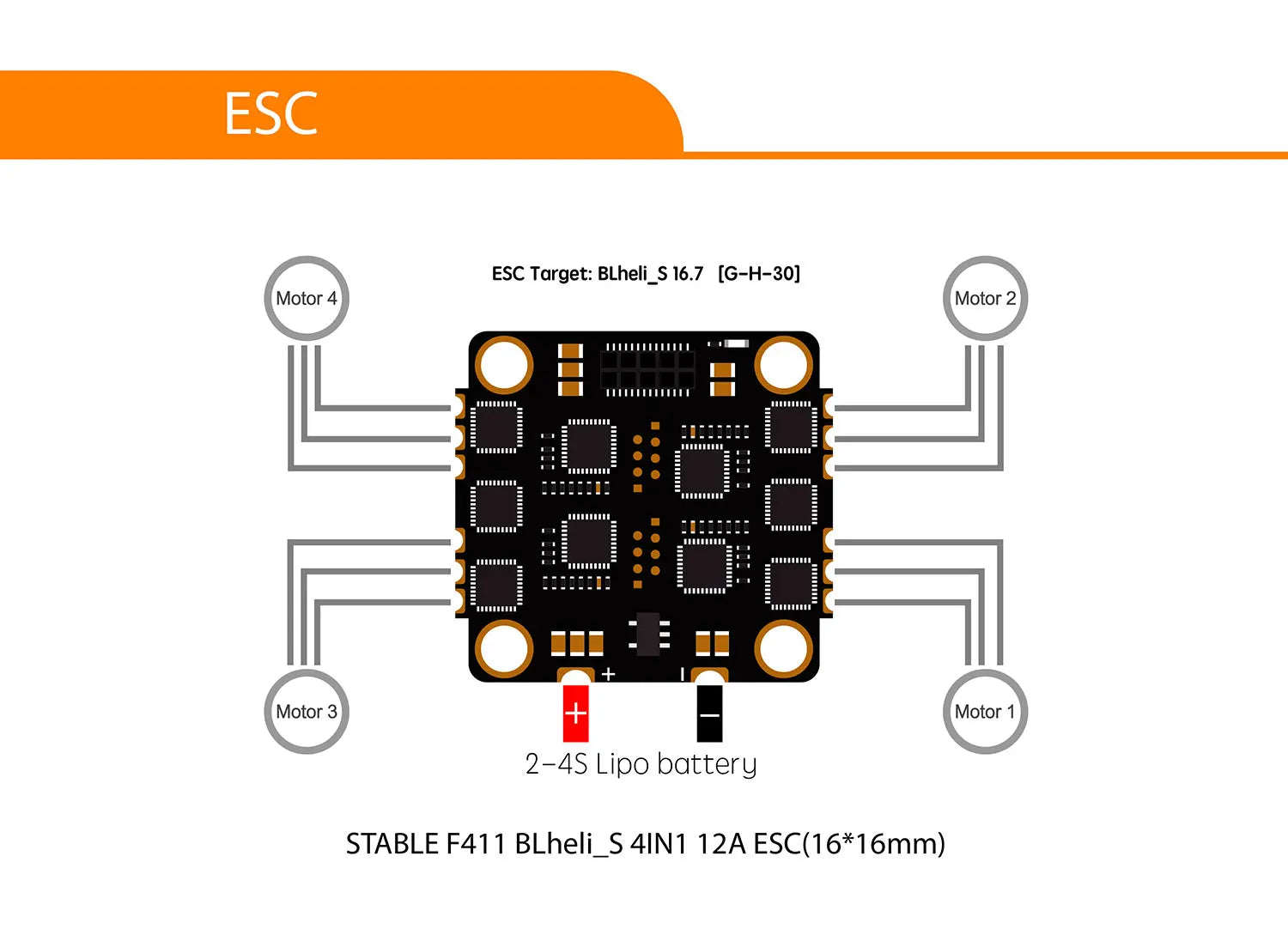 ESC ESC Target: BLheli_S 16.7 [G-H-30]