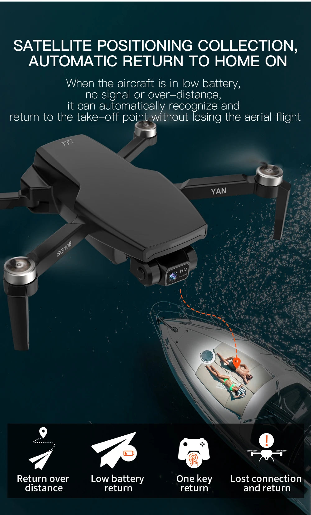 ZLL SG108 Pro Drone, SATELLITE POSITIONING COLLECTION; AUTOMATIC RETUR