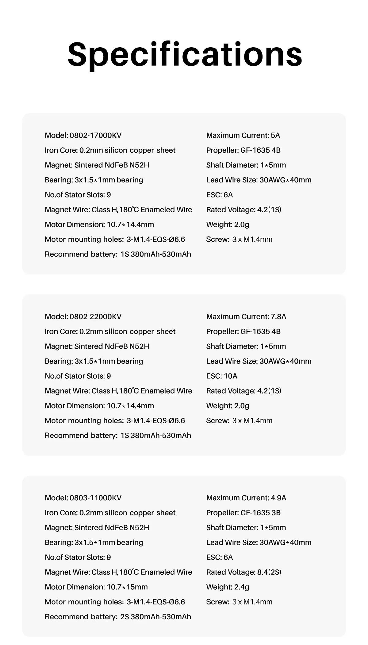 GEPRC SPEEDX2 0802 17000KV/22000KV Brushless Motor - Suitable For DIY RC FPV Quadcopter Drone Accessories Replacement Parts 18 GEPRC SPEEDX2 0802 17000KV/22000KV Brushless Motor, ESC: 6A Magnet Wire: Class H,180'C Enameled Wir