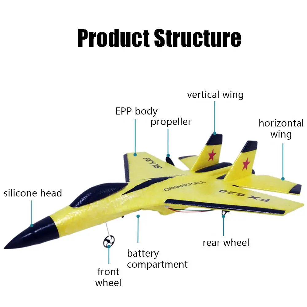 FX-620 SU-35 RC Plane - Remote Control Airplane, FX-620 SU-35 RC Plane, Product Structure vertical wing EPP body propeller horizontal wing silicone head rear wheel battery compartment