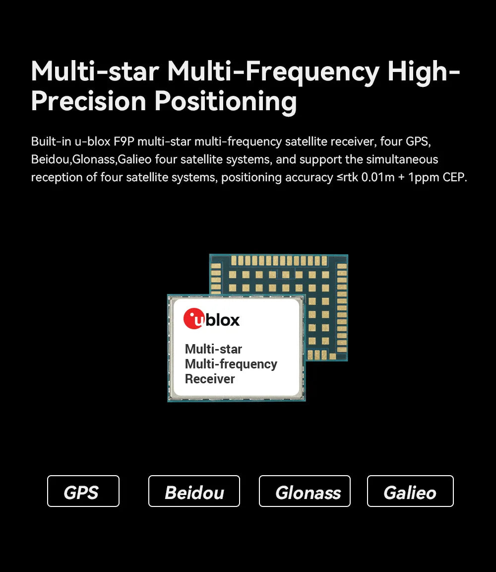 built-in u-blox F9P multi-star multi-frequency satellite receiver