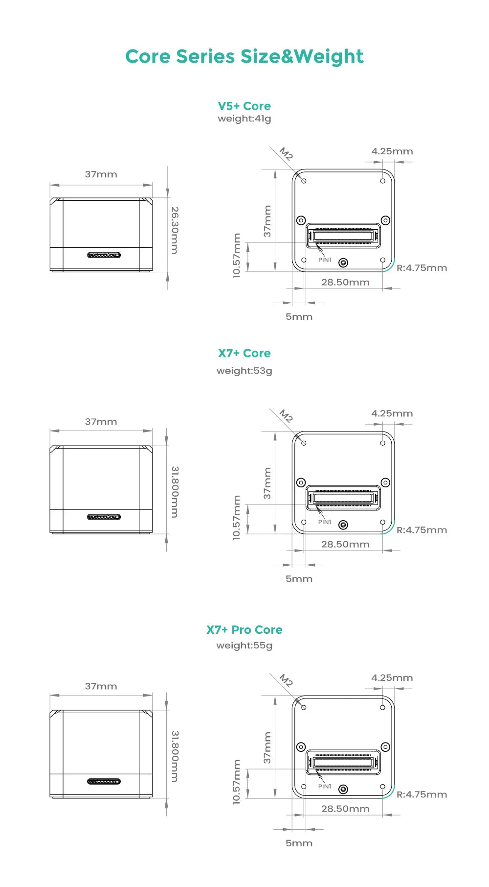 Core Series Size&Weight VS+ Core weight:4lg 4.25mm 37