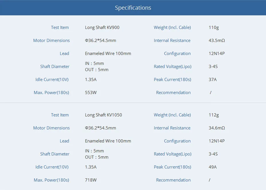 T-motor AS2814 Long Shaft Brushless Motor - KV900 KV1050 KV1200 KV2000 3-4S For 20-30E 3D and F3A 10 T-motor, 110g Motor Dimensions 036.2*54.5mm Interna Resistance 43.5mn