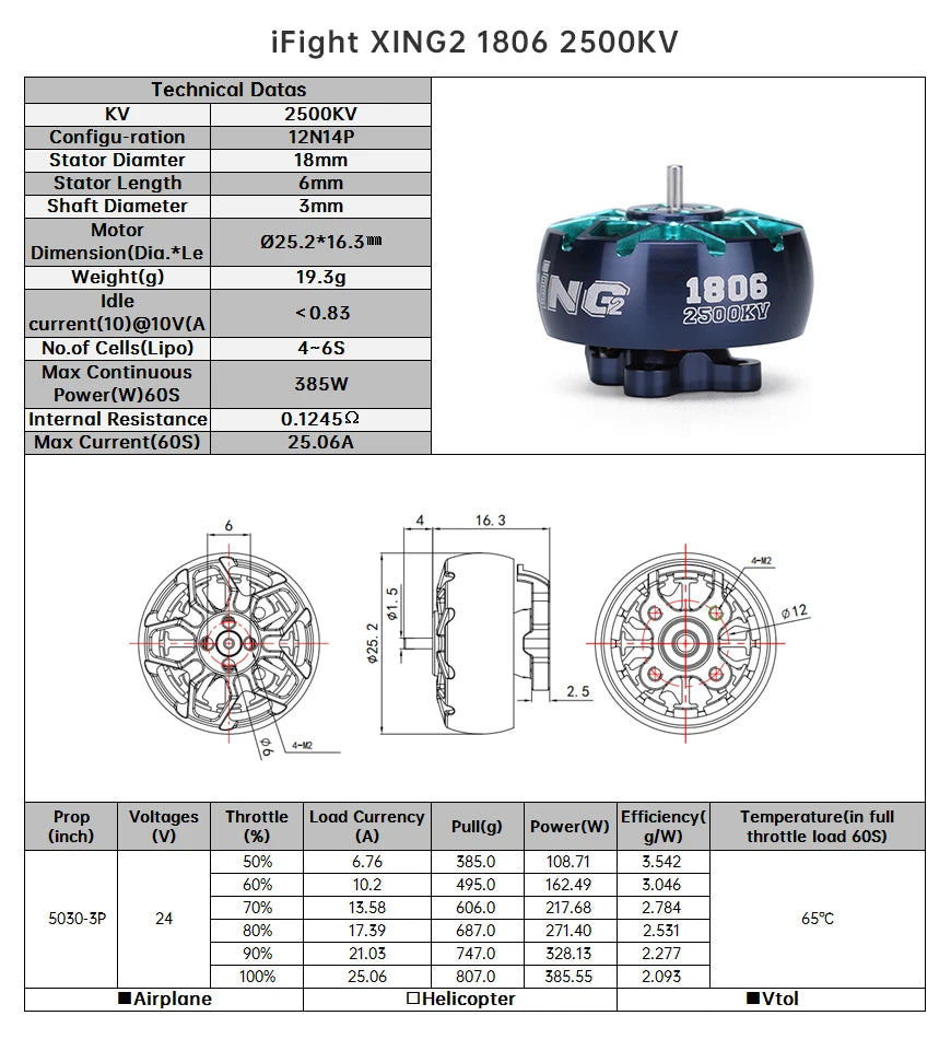 iFlight XING2 1806 1600KV / 2500KV 4-6S FPV Motor, iFight XING2 1806 2500KV Technical Datas KV
