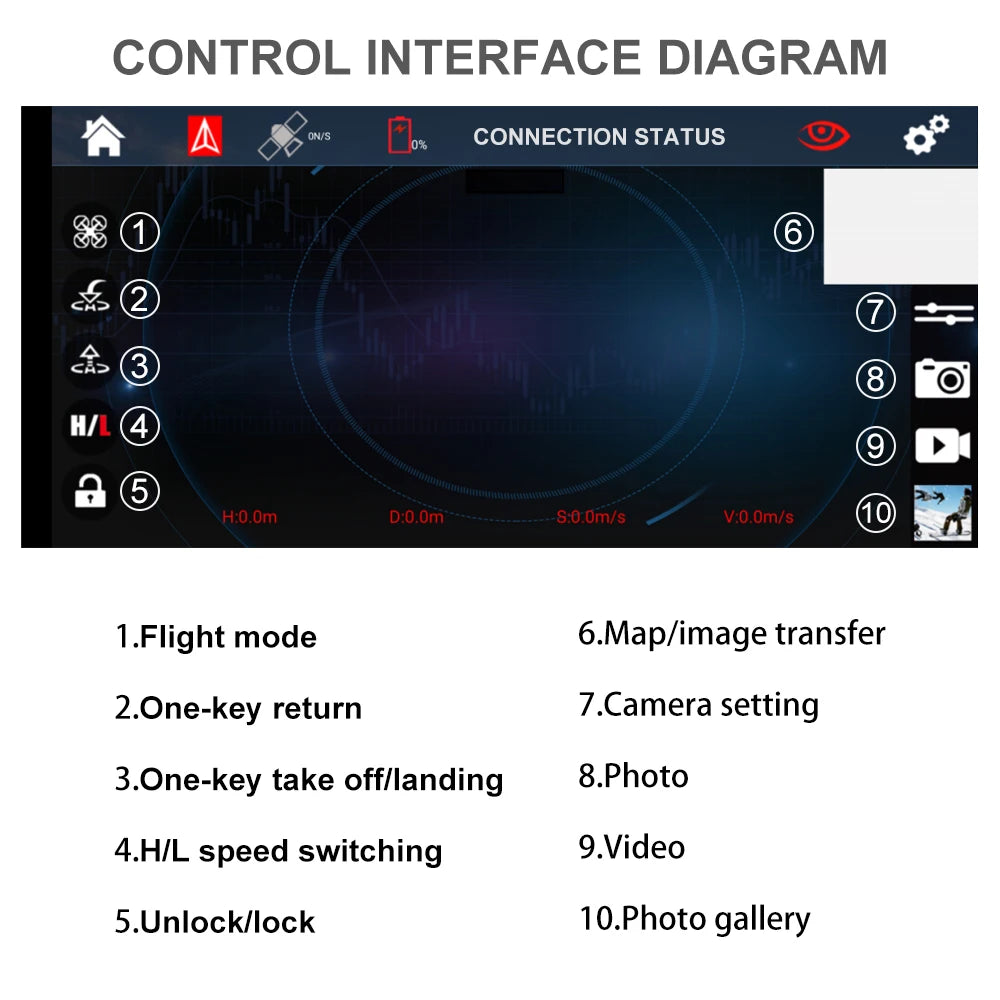 Wltoys XK X1S Drone, Wltoys XK