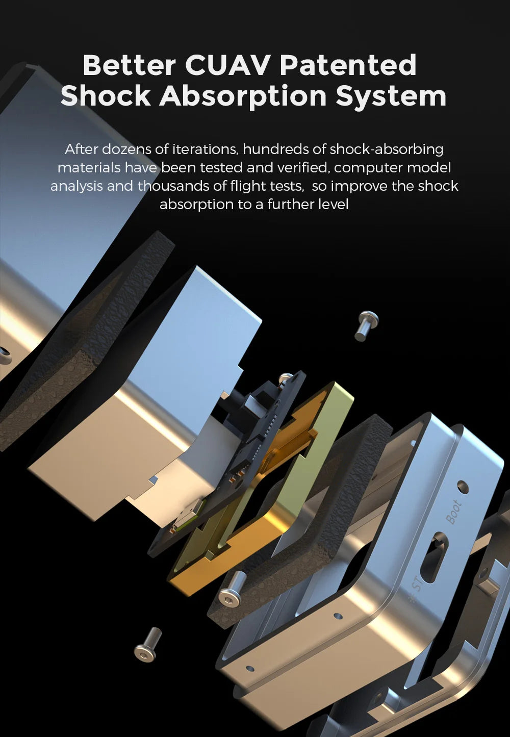 CUAV Patented Better Shock Absorption System . hundreds of iterations