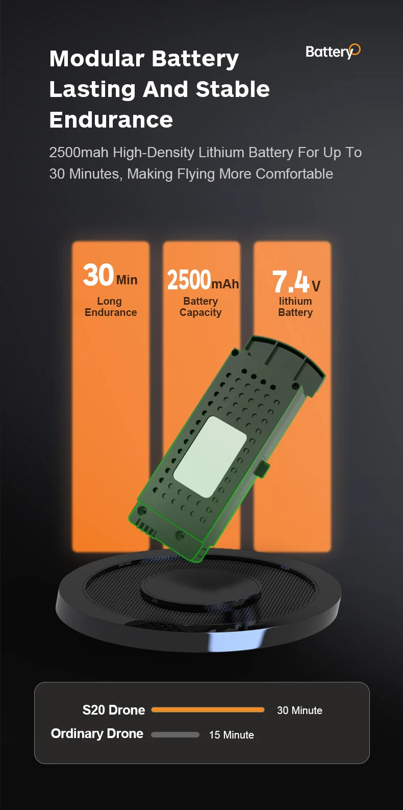 S21 Drone - 4K Dual Camera GPS WiFi RC Quadcopter Toys Drone 17 S21 Drone, 2500mah high-density lithium battery for up