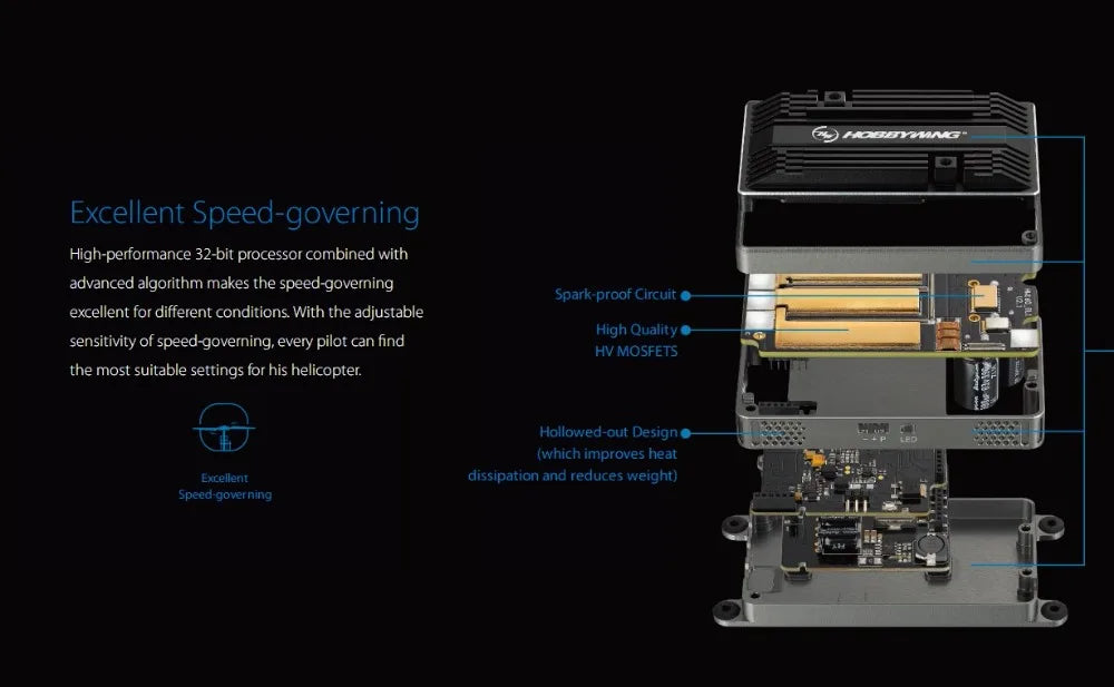 Hobbywing Platinum HV 200A V4.1 ESC, MOSFETS is a high-performance 32-bit processor with advanced algorithm .