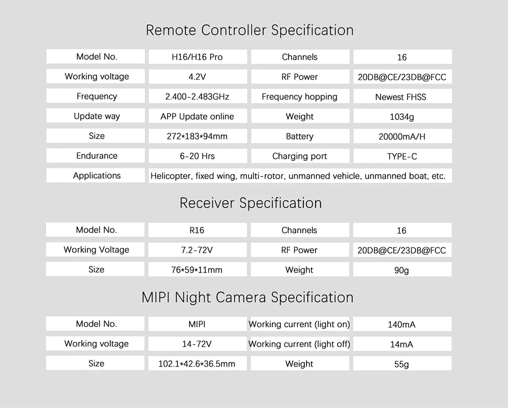 H16/H16 Pro Channels 16 Working voltage 4.2V RF Power 2OD