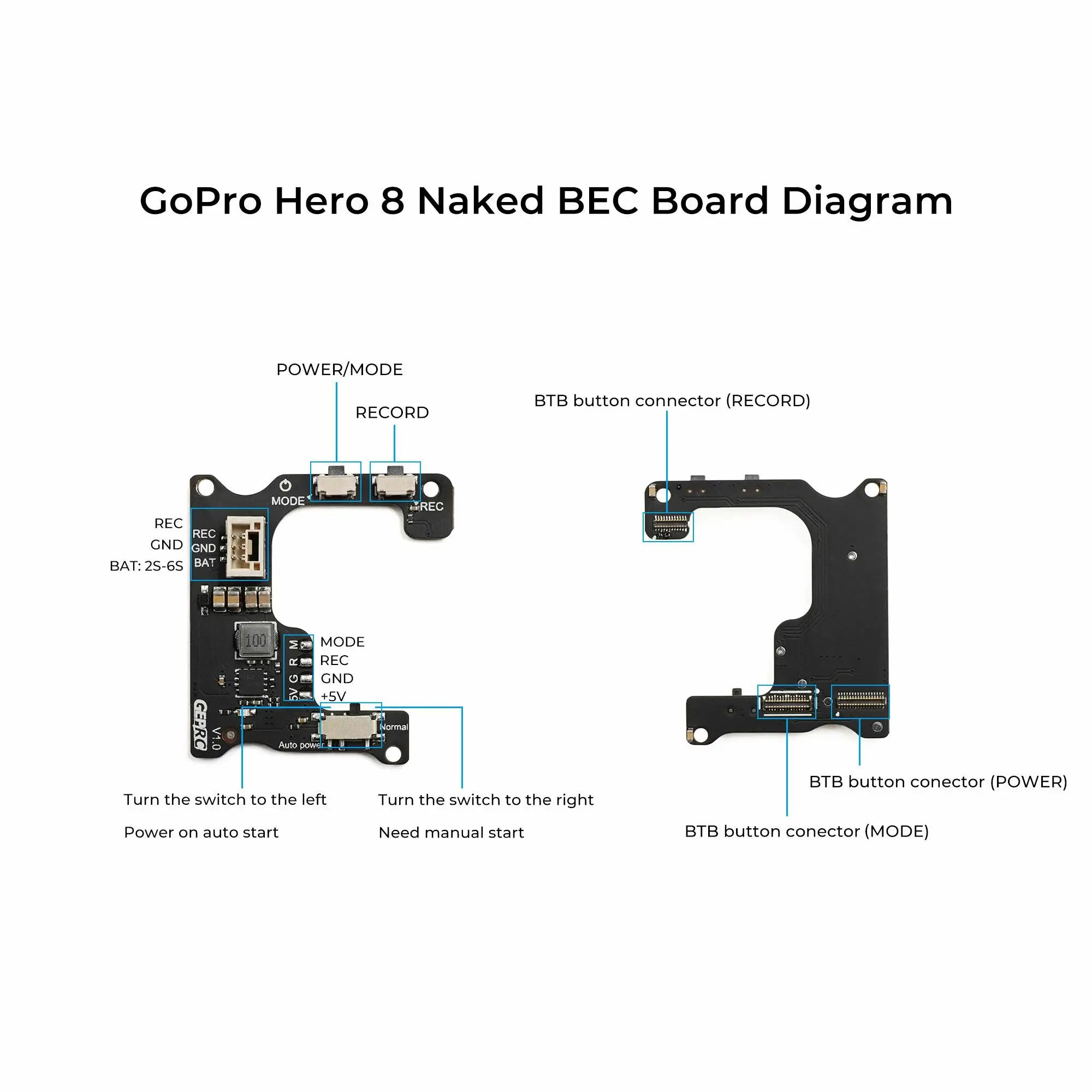 GEPRC Naked GoPro Hero 8 Case, GoPro Hero 8 Naked BEC Board Diagram POWERIMODE BTB button connector (