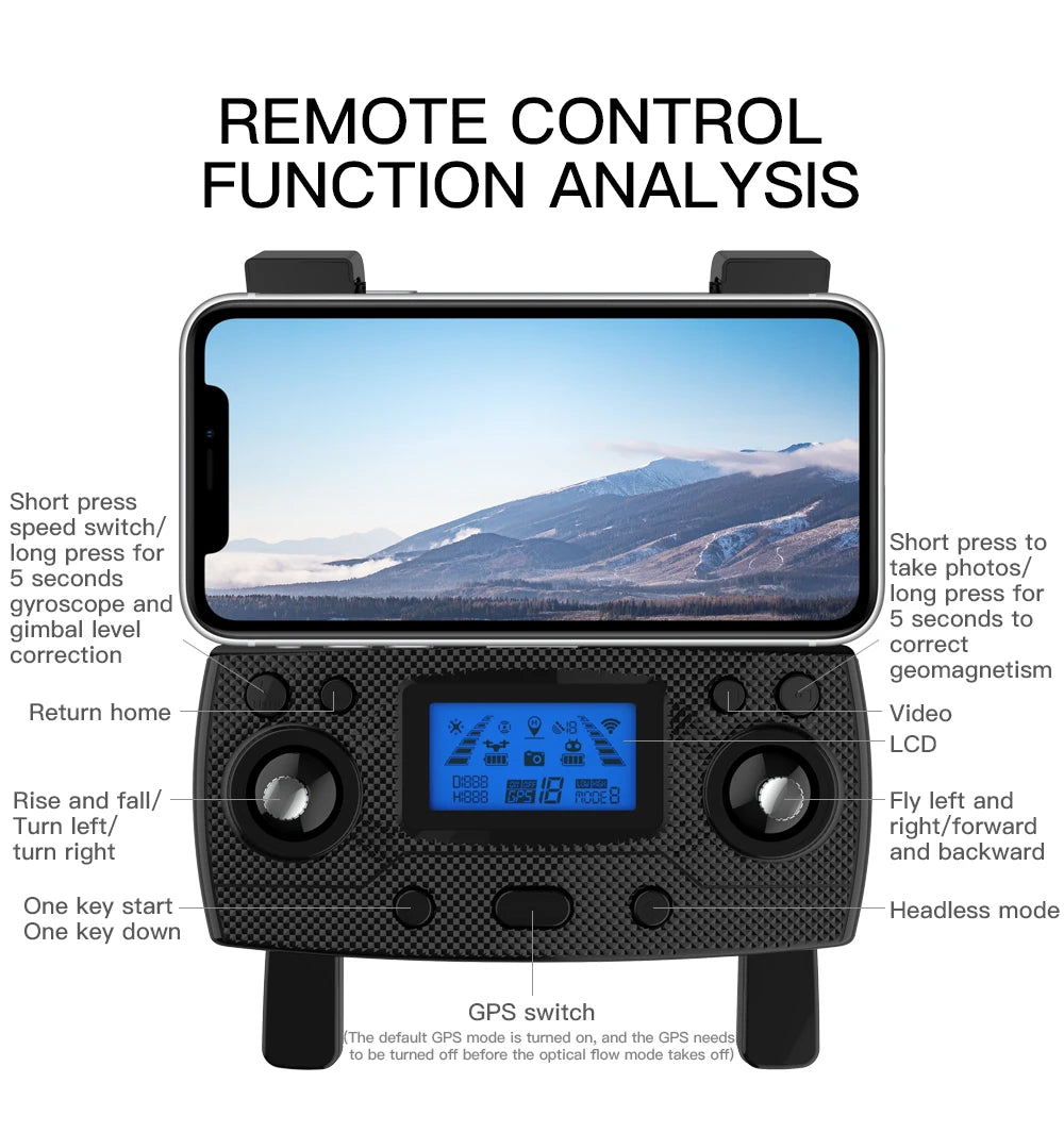 SG907 MAX Drone, REMOTE CONTROL FUNCTION ANAL YSIS Short press to 5