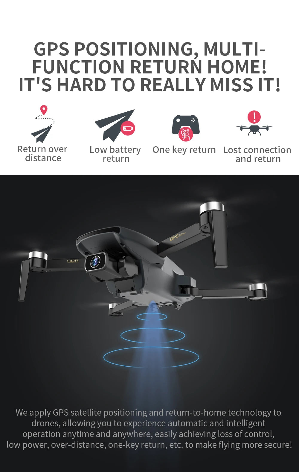 G108 Pro MAx Drone, GPS POSITIONING, MULTI- FUNCTION RETURN HOME!