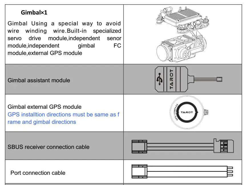 servo drive module,independent gimbal FC module,external GPS