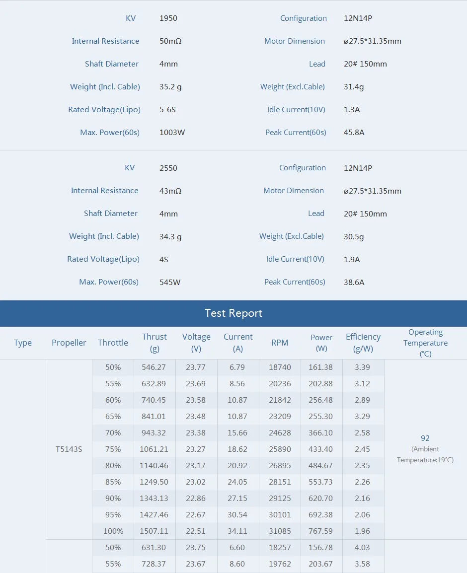 T-Motor Velox V2.0 V2306 2400KV 4S 1900KV 6S V2207 2550KV 4S 1950KV 1750KV 6S FPV Motor for FPV Racing Freestyle 5inch Drones 23 T-Motor, Velox V2.0 V2306 V2307 Motor SPECIFICATIONS Wheelbase