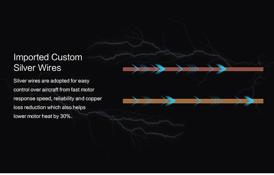 T-motor U12 II KV60 KV120 Brushless Motor Max Thrust 20kg IP55 1500 Flights U Efficiency Type Outrunner Drone Motor 9 T-motor, Imported Silver Wires are adopted for easy control over aircraft from fast motor response speed,