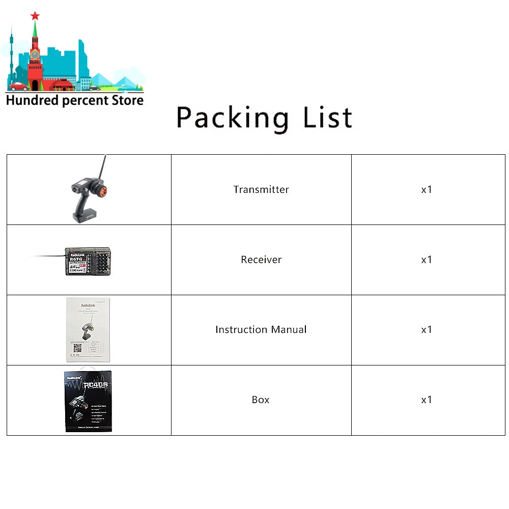 RadioLink RC4GS V3, Hundred percent Store Packing List Transmitter X | Rurd Receiver 